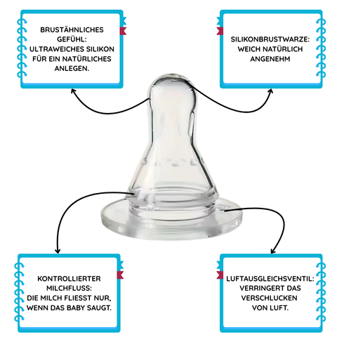 Freihändige Babyflasche