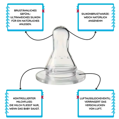 Freihändige Babyflasche